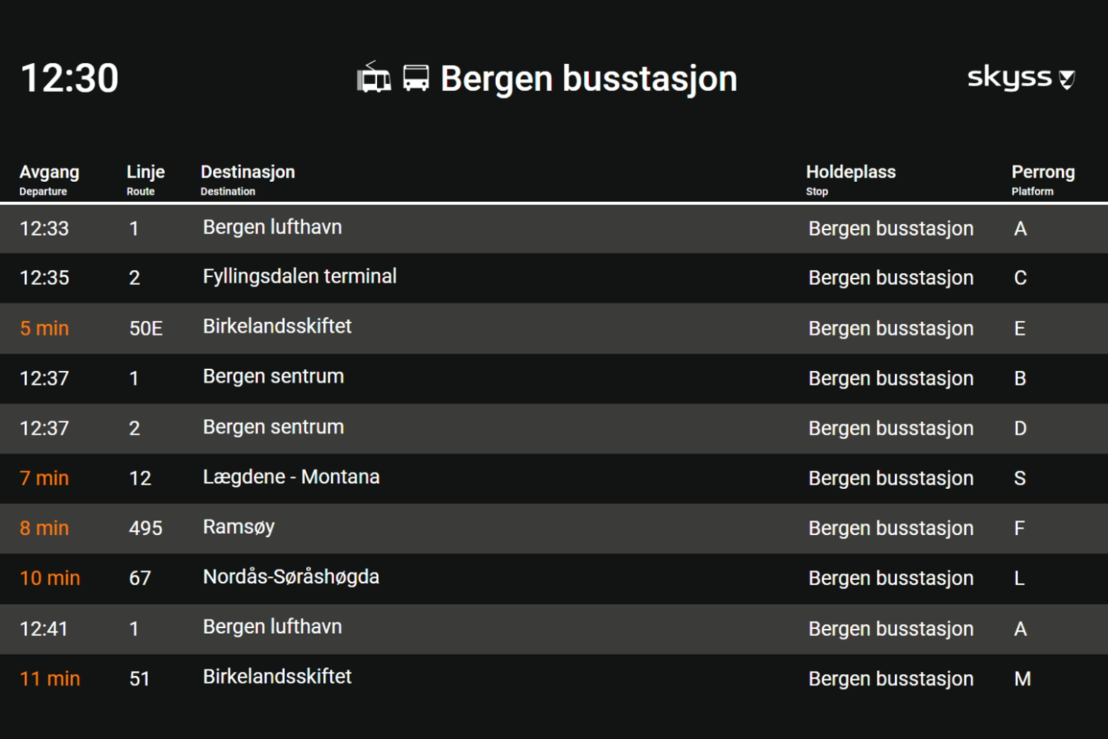 Bildet viser korleis tavla med avgangsvisning kan sjå ut, etter at du har valt oppsettet. Bildet viser Bergen busstasjon som eksempel.